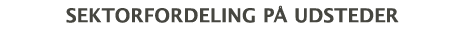 Sektorfordeling på udsteder