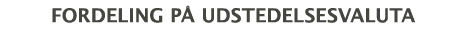 Fordeling på udstedelsesvaluta