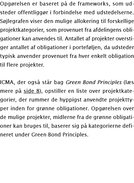 Opgørelsen er baseret på de frameworks, som udsteder offentliggør i forbindelse med udstedelserne  Søjlegrafen viser    