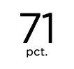 71 pct 