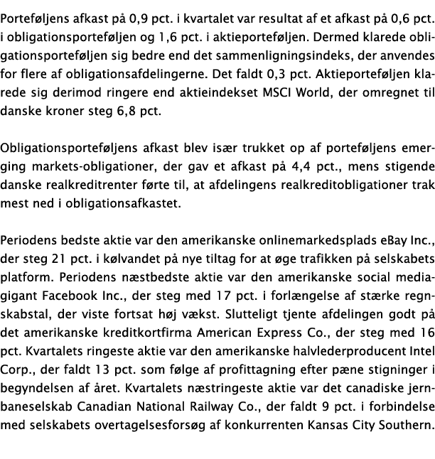 Porteføljens afkast på 0,9 pct  i kvartalet var resultat af et afkast på 0,6 pct  i obligationsporteføljen og 1,6 pct   