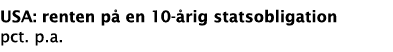 USA: renten på en 10-årig statsobligation pct  p a 