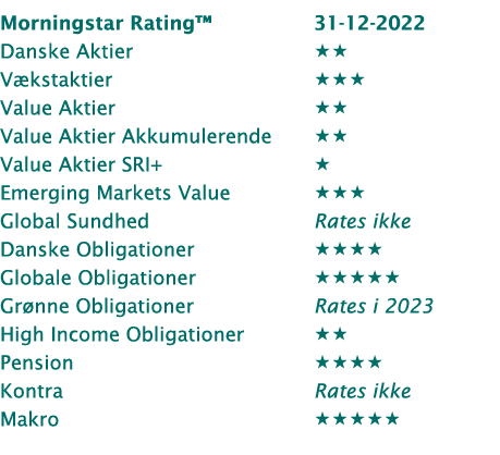  Morningstar Rating  31-12-2022 Danske Aktier     Vækstaktier      Value Aktier     Value Aktier Akkumulerende    Val   