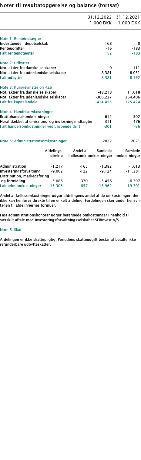   Noter til resultatopgørelse og balance (fortsat)        31 12 2022 31 12 2021  1 000 DKK 1 000 DKK        Note 1: R   
