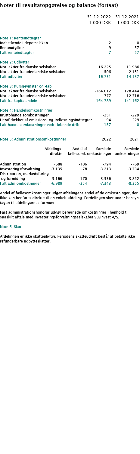   Noter til resultatopgørelse og balance (fortsat)        31 12 2022 31 12 2021  1 000 DKK 1 000 DKK        Note 1: R   