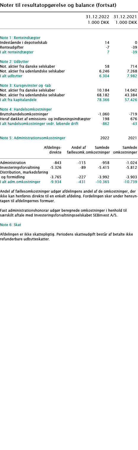   Noter til resultatopgørelse og balance (fortsat)        31 12 2022 31 12 2021  1 000 DKK 1 000 DKK        Note 1: R   