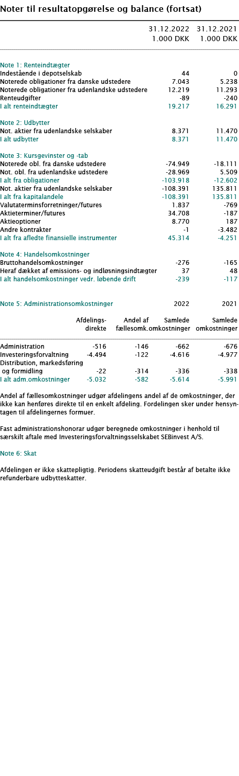   Noter til resultatopgørelse og balance (fortsat)        31 12 2022 31 12 2021  1 000 DKK 1 000 DKK        Note 1: R   