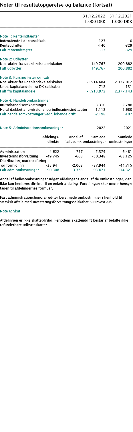   Noter til resultatopgørelse og balance (fortsat)        31 12 2022 31 12 2021  1 000 DKK 1 000 DKK        Note 1: R   