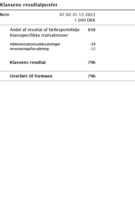   Klassens resultatposter       Note 07 02-31 12 2022   1 000 DKK        Andel af resultat af fællesportefølje 848  K   