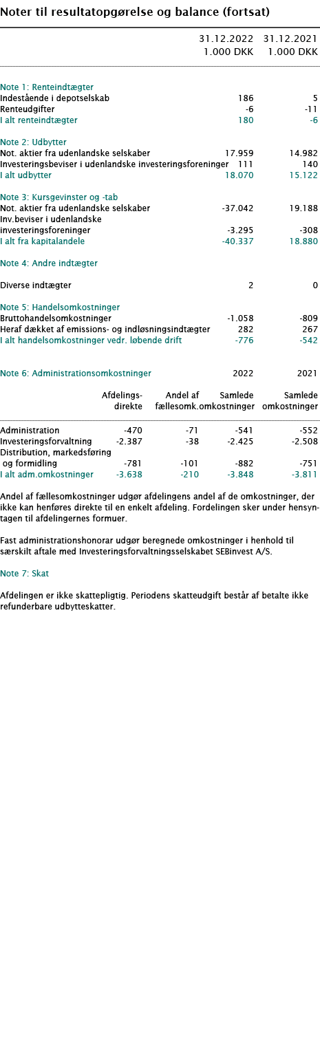   Noter til resultatopgørelse og balance (fortsat)        31 12 2022 31 12 2021  1 000 DKK 1 000 DKK        Note 1: R   