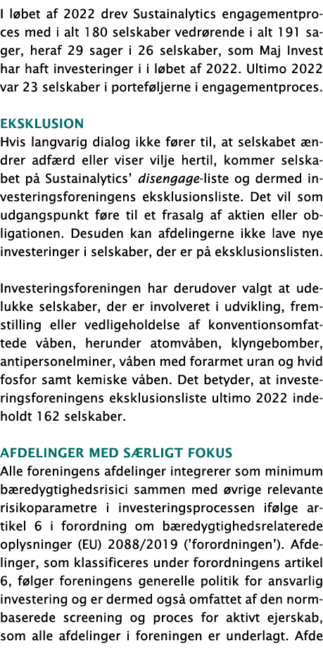I løbet af 2022 drev Sustainalytics engagementproces med i alt 180 selskaber vedrørende i alt 191 sager, heraf 29 sag   