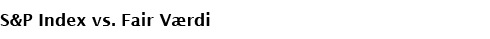 S&P Index vs  Fair Værdi