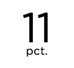 11 pct.