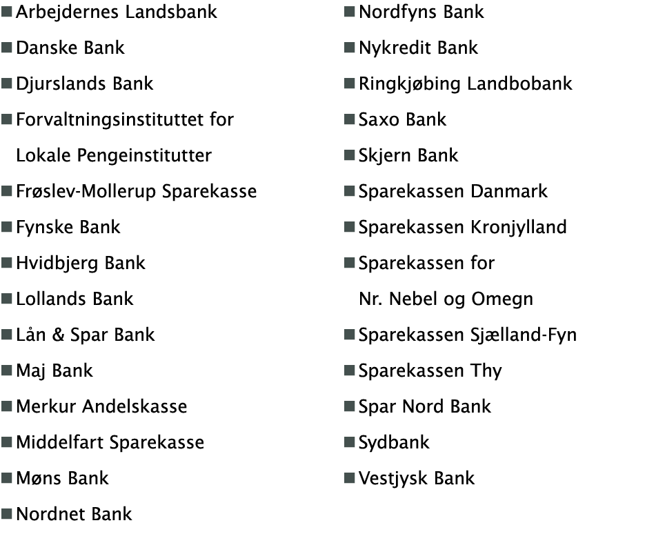 Arbejdernes Landsbank Danske Bank Djurslands Bank Forvaltningsinstituttet for Lokale Pengeinstitutter Frøslev-Molleru   