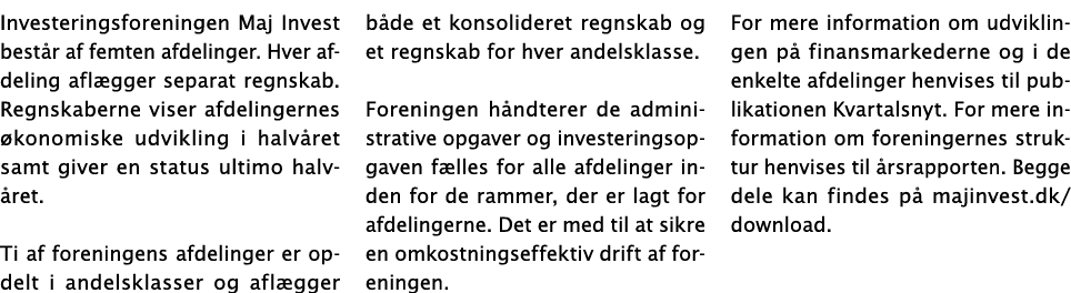 Investeringsforeningen Maj Invest består af femten afdelinger  Hver afdeling aflægger separat regnskab  Regnskaberne    
