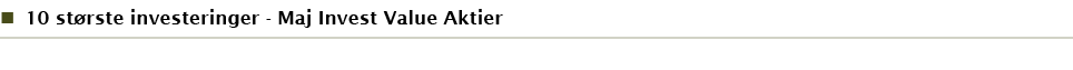 10 st rste investeringer - Maj Invest Value Aktier