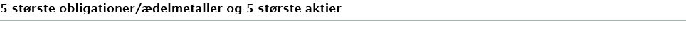 5 største obligationer ædelmetaller og 5 største aktier