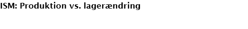 ISM: Produktion vs  lagerændring