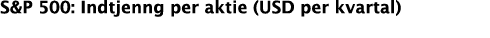 S&P 500: Indtjenng per aktie (USD per kvartal)