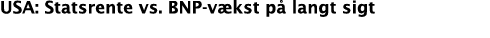 USA: Statsrente vs. BNP-v kst p langt sigt