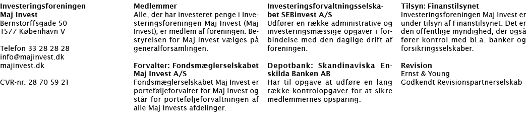 Investeringsforeningen Maj Invest Bernstorffsgade 50 1577 København V Telefon 33 28 28 28 info majinvest dk majinvest   