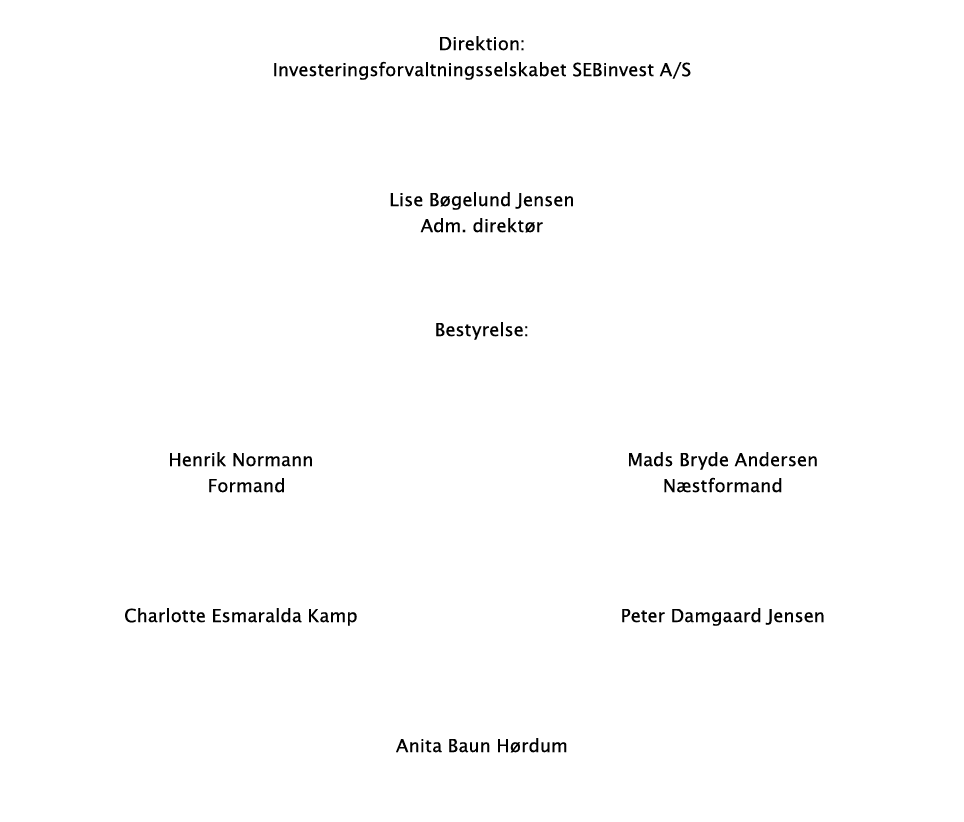  Direktion: Investeringsforvaltningsselskabet SEBinvest A  S    Lise Bøgelund Jensen  Adm  direktør   Bestyrelse:   H   