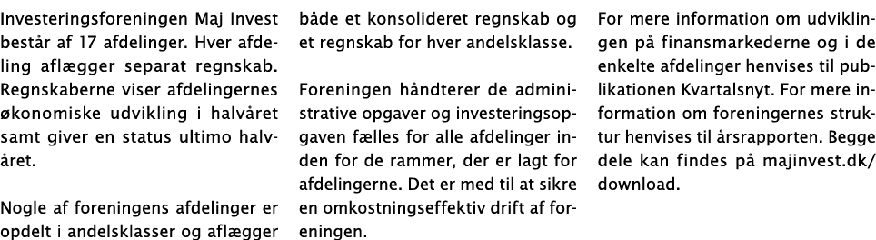 Investeringsforeningen Maj Invest består af 17 afdelinger  Hver afdeling aflægger separat regnskab  Regnskaberne vise   