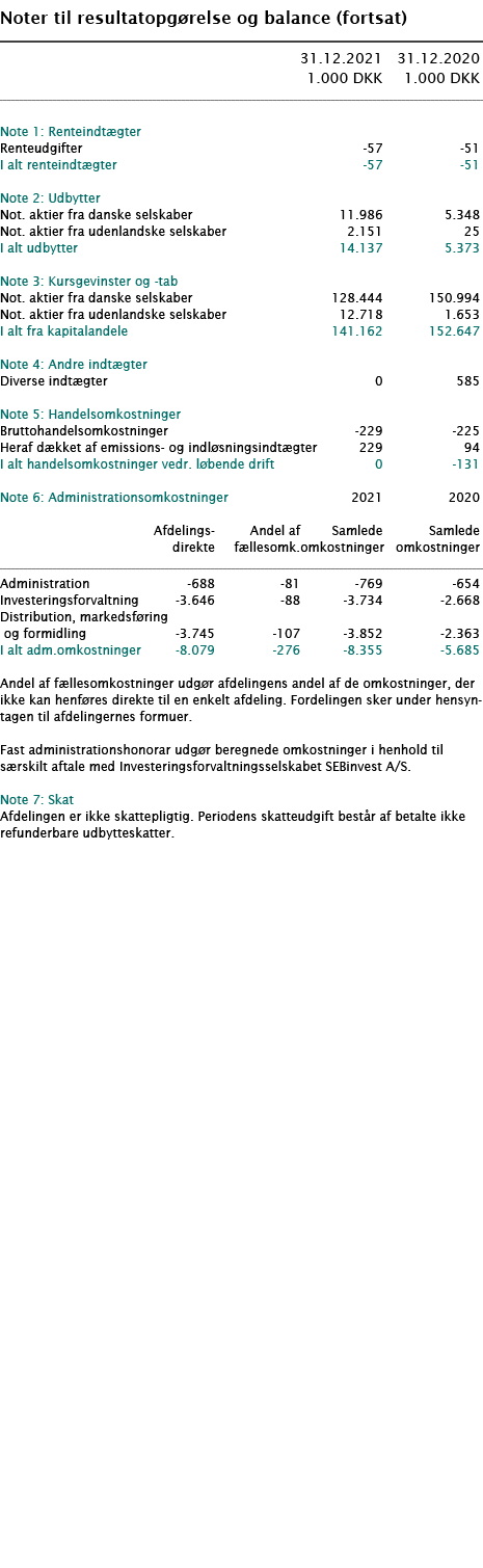   Noter til resultatopgørelse og balance (fortsat)        31 12 2021 31 12 2020  1 000 DKK 1 000 DKK        Note 1: R   