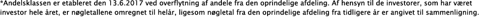 *Andelsklassen er etableret den 13 6 2017 ved overflytning af andele fra den oprindelige afdeling  Af hensyn til de i   