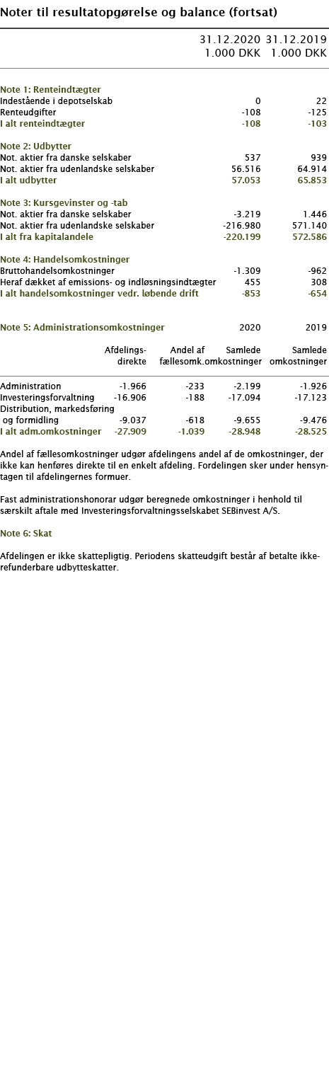   Noter til resultatopgørelse og balance (fortsat)        31 12 2020 31 12 2019  1 000 DKK 1 000 DKK        Note 1: R   