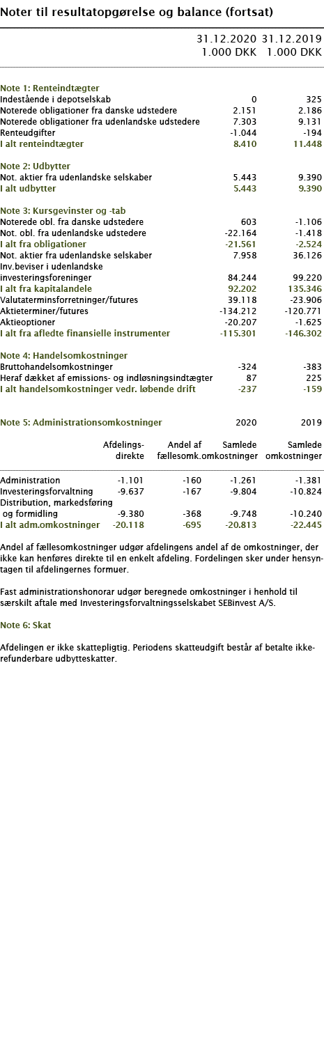   Noter til resultatopgørelse og balance (fortsat)        31 12 2020 31 12 2019  1 000 DKK 1 000 DKK        Note 1: R   