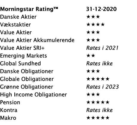  Morningstar Rating  31-12-2020 Danske Aktier      Vækstaktier       Value Aktier      Value Aktier Akkumulerende       