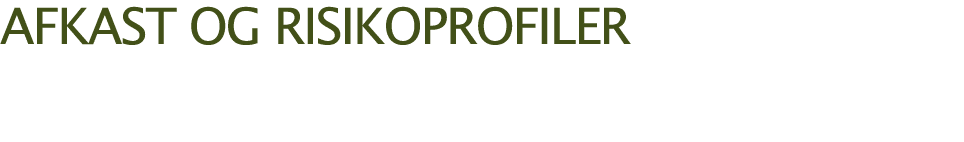 Afkast og risikoprofiler 
