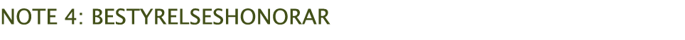  note 4: Bestyrelseshonorar
