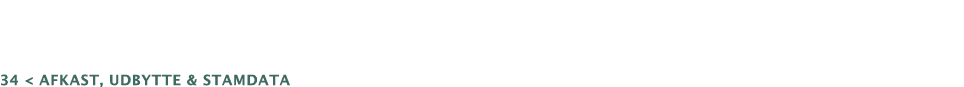 34 < afkast, udbytte & stamdata
