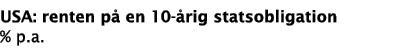 USA: renten p  en 10- rig statsobligation % p a 