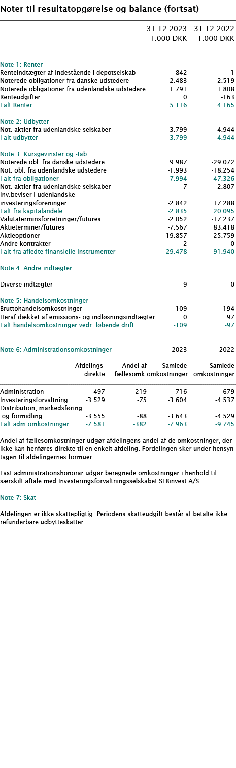  ﻿Noter til resultatopg relse og balance (fortsat) ﻿﻿ ﻿﻿ 31.12.2023 31.12.2022  1.000 DKK 1.000 DKK ﻿﻿  ﻿﻿ Note 1: R...
