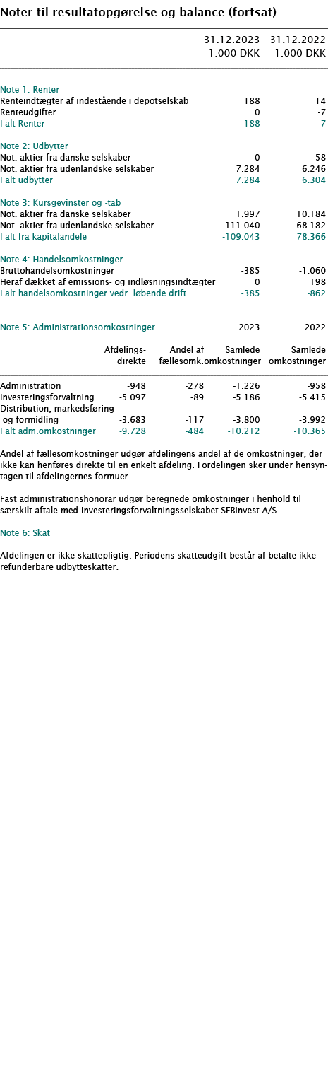  ﻿Noter til resultatopg relse og balance (fortsat) ﻿﻿ ﻿﻿ 31.12.2023 31.12.2022  1.000 DKK 1.000 DKK ﻿﻿  ﻿﻿ Note 1: R...