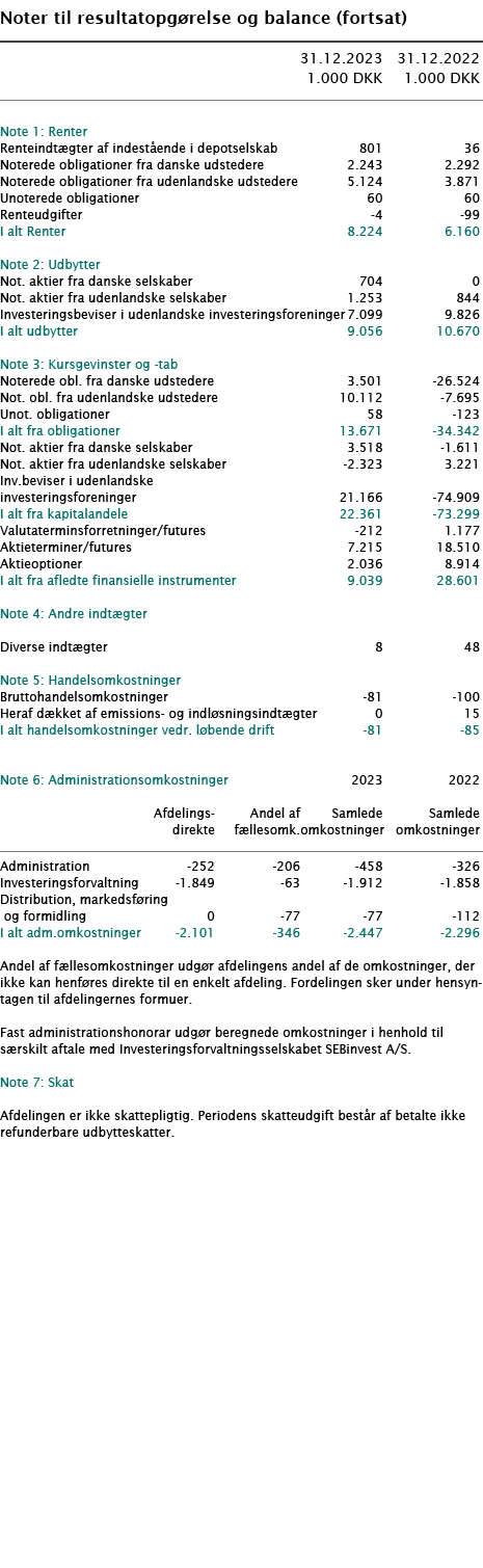  ﻿Noter til resultatopg relse og balance (fortsat) ﻿﻿ ﻿﻿ 31.12.2023 31.12.2022  1.000 DKK 1.000 DKK ﻿﻿  ﻿﻿ Note 1: R...