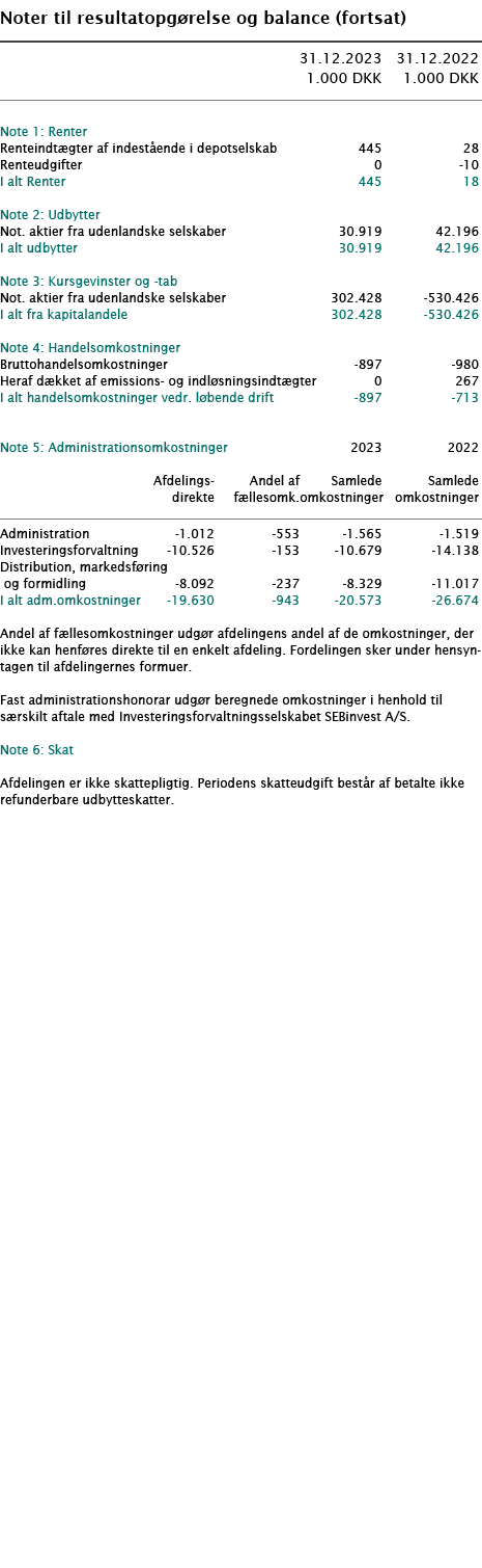  ﻿Noter til resultatopg relse og balance (fortsat) ﻿﻿ ﻿﻿ 31.12.2023 31.12.2022  1.000 DKK 1.000 DKK ﻿﻿  ﻿﻿ Note 1: R...