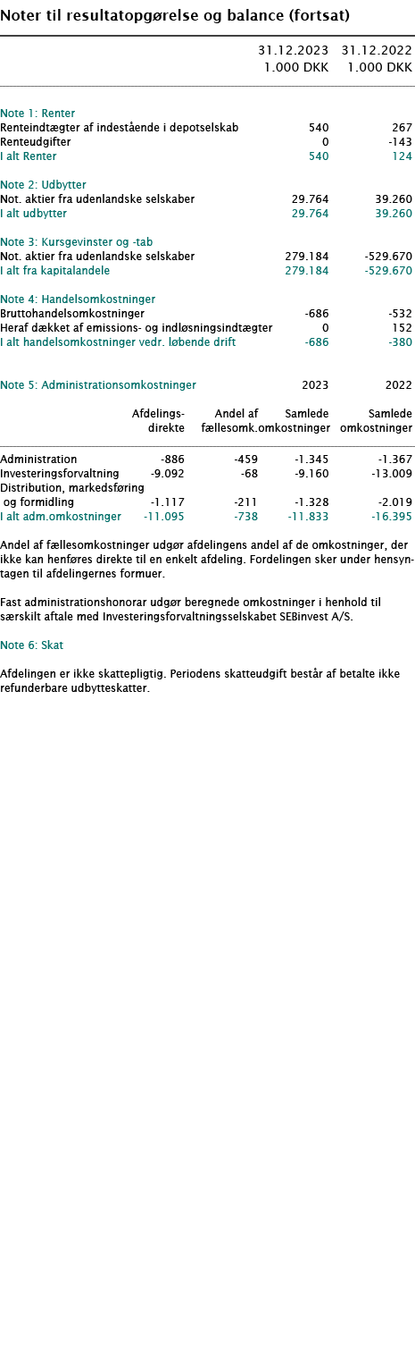  ﻿Noter til resultatopg relse og balance (fortsat) ﻿﻿ ﻿﻿ 31.12.2023 31.12.2022  1.000 DKK 1.000 DKK ﻿﻿  ﻿﻿ Note 1: R...