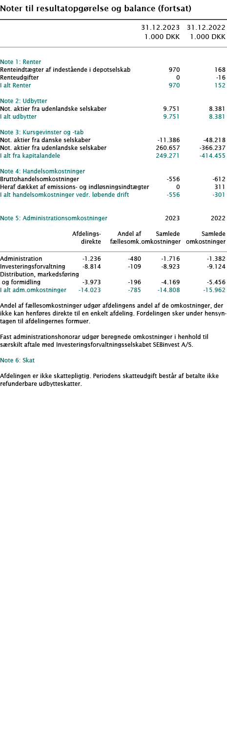  ﻿Noter til resultatopg relse og balance (fortsat) ﻿﻿ ﻿﻿ 31.12.2023 31.12.2022  1.000 DKK 1.000 DKK ﻿﻿  ﻿﻿ Note 1: R...
