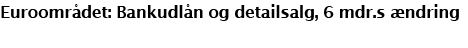 Euroomr det: Bankudl n og detailsalg, 6 mdr.s ndring