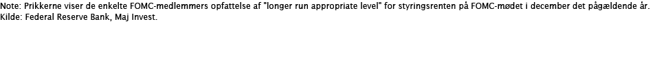 Note: Prikkerne viser de enkelte FOMC medlemmers opfattelse af \“longer run appropriate level\" for styringsrenten p ...